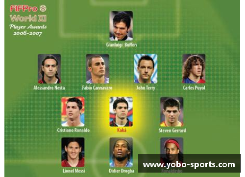 全球足球明星榜单:探寻世界顶尖球员排名与荣耀 全球足球明星榜单:探寻世界顶尖球员排名与荣耀