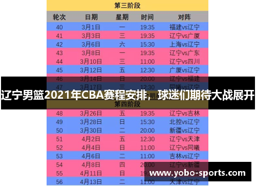 辽宁男篮2021年CBA赛程安排，球迷们期待大战展开