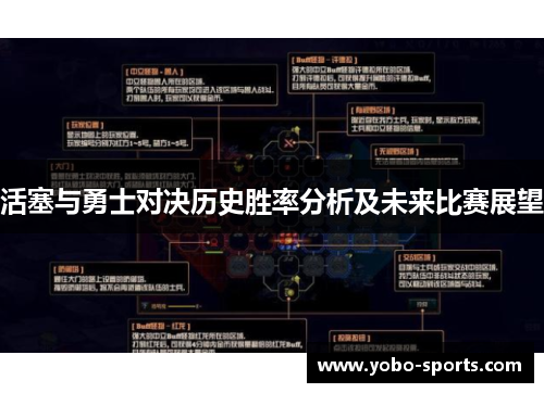 活塞与勇士对决历史胜率分析及未来比赛展望