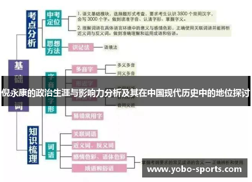 倪永康的政治生涯与影响力分析及其在中国现代历史中的地位探讨